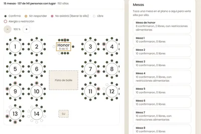 Plano del salón con 14 mesas y la lista de mesas